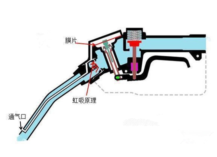  分級(jí)機(jī)轉(zhuǎn)速對(duì)應(yīng)切斷點(diǎn)在哪_分級(jí)機(jī)效果差原因