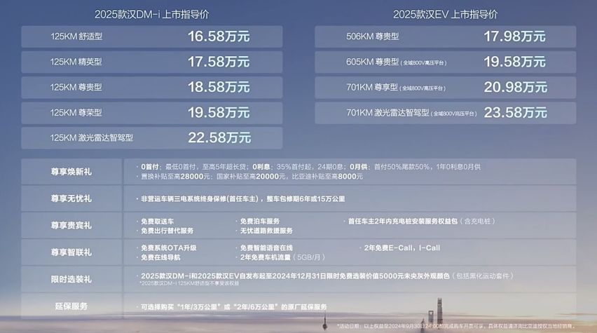 新款比亚迪汉正式上市，16.58万起，激光雷达、云辇-C全上车