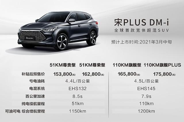 比亚迪宋PLUS-4