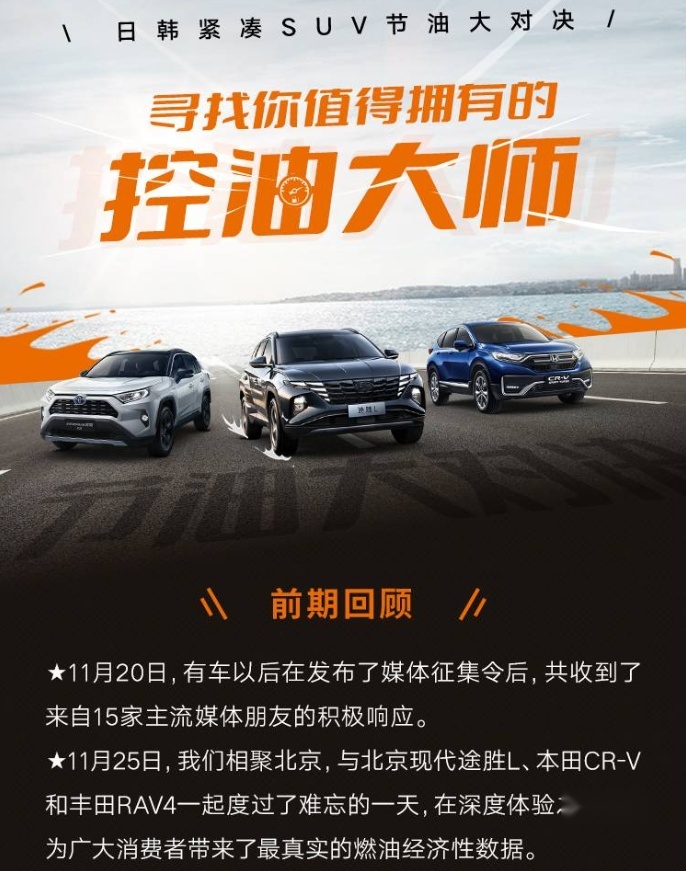 比丰田更省油？深度试驾北京现代途胜L N Line