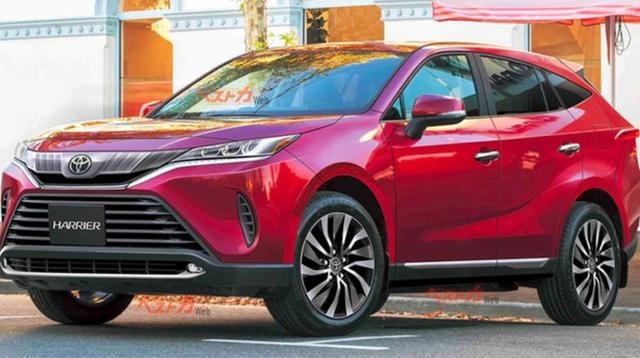 汉兰达还有兄弟车型？丰田双车战术玩得溜，8万至30万全都要