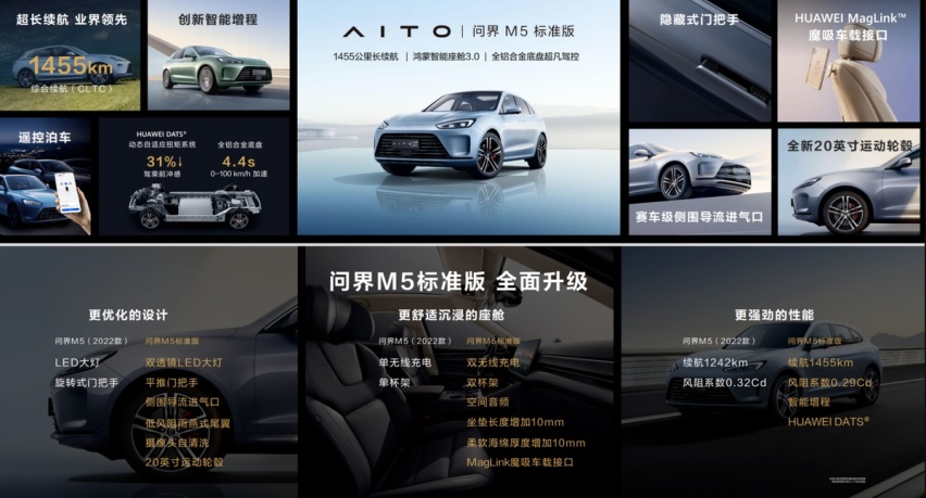 联合引擎｜问界M5标准版与智驾版亮相，到底升级在哪？