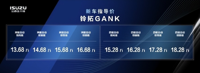 2.0T+采埃孚8AT，最低13.68万起，江西五十铃双车上市