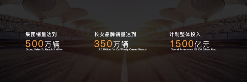 中国汽车产业再迎丰碑，长安系中国品牌车型第2000万辆下线