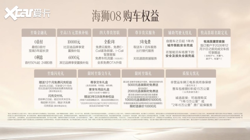云辇-A+后轮转向全系标配 比亚迪海狮08 22.99万元起