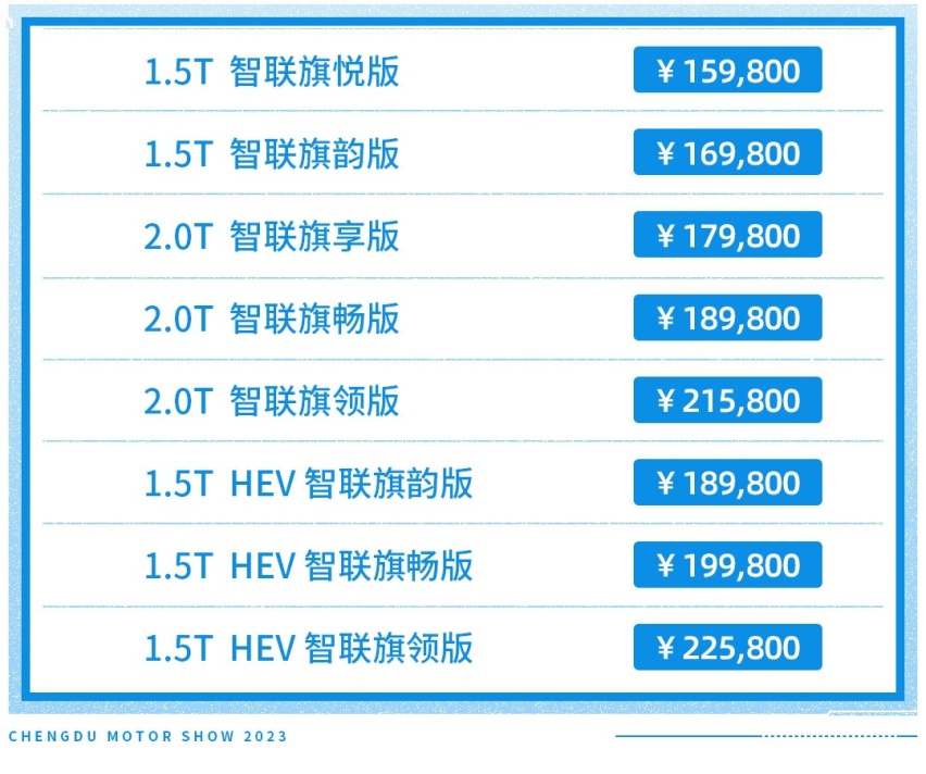 最热销中国燃油中型车？这新款红旗不到16万起 真国货之光！