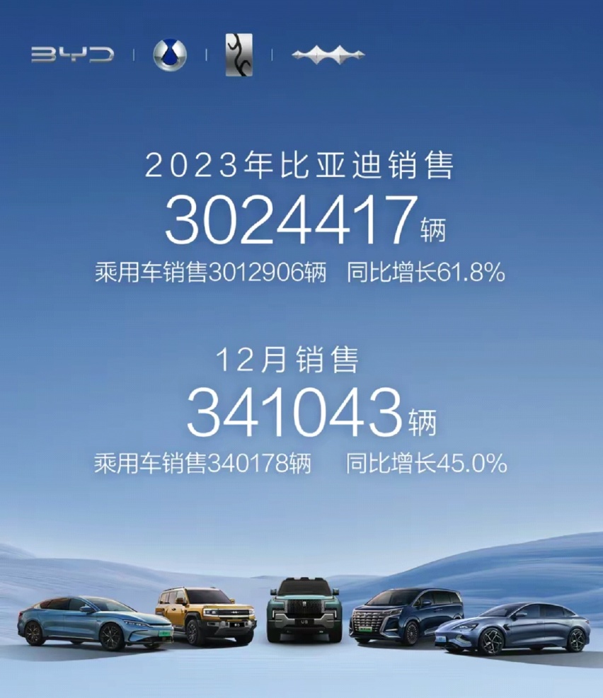 比亚迪向合资燃油再甩“荣耀杀手锏”，比亚迪荣耀大戏是否结束？