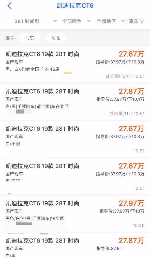 终端售价不足30万,凯迪拉克旗舰CT6到底算不算好车?