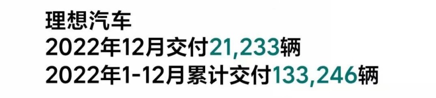 蔚小理年终报告！12万辆年交付量成新门槛？更多新车亮相车展！
