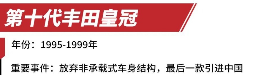 丰田皇冠历代车型回顾（下）丨丰田皇冠依旧活跃在车市！