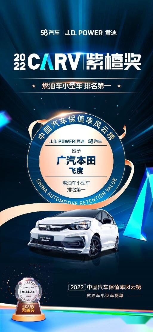全球超800万信赖，两厢首选还是飞度