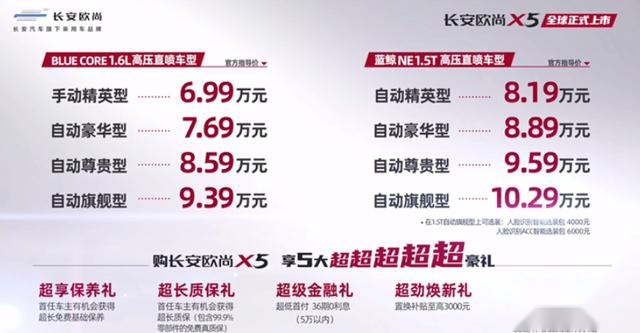 车快报：长安欧尚X5售价公布，五菱全新SUV将上市，恒驰1实