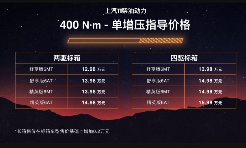 500牛向你奔来！MAXUST90多国同步上市