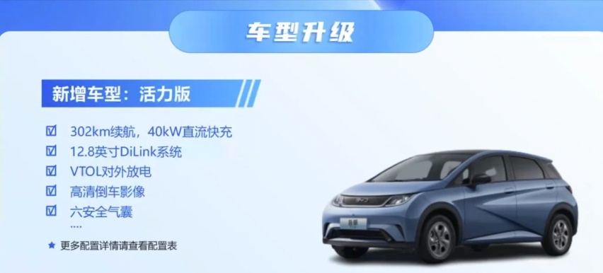 比亚迪海豚荣耀版即将上市，新增302km续航，或8.98万起售？