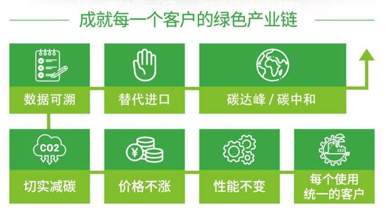 统一机油质量差劲？国货润滑油不能这么被欺负！