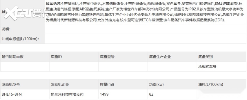 比亚迪秦MAX领衔，这些新车款款都有杀手锏