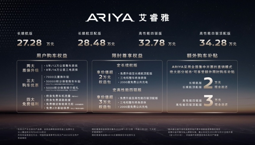 27.28万起，ARIYA艾睿雅上市，东风日产电动车时代来了？