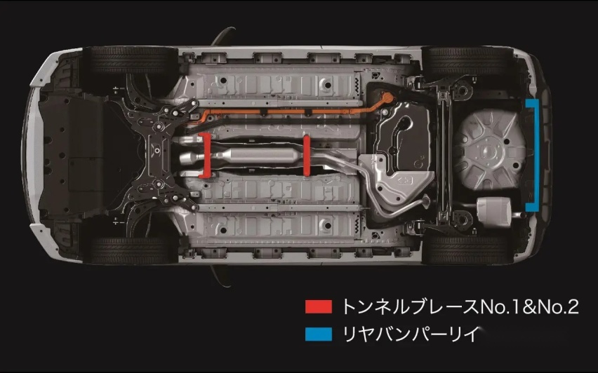 10年卖出187万辆！这丰田AQUA推运动版 竟搭载1.5L混动？