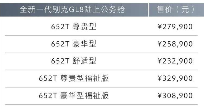 23.29万元起，还推出福祉版车型，全新别克GL8上市！