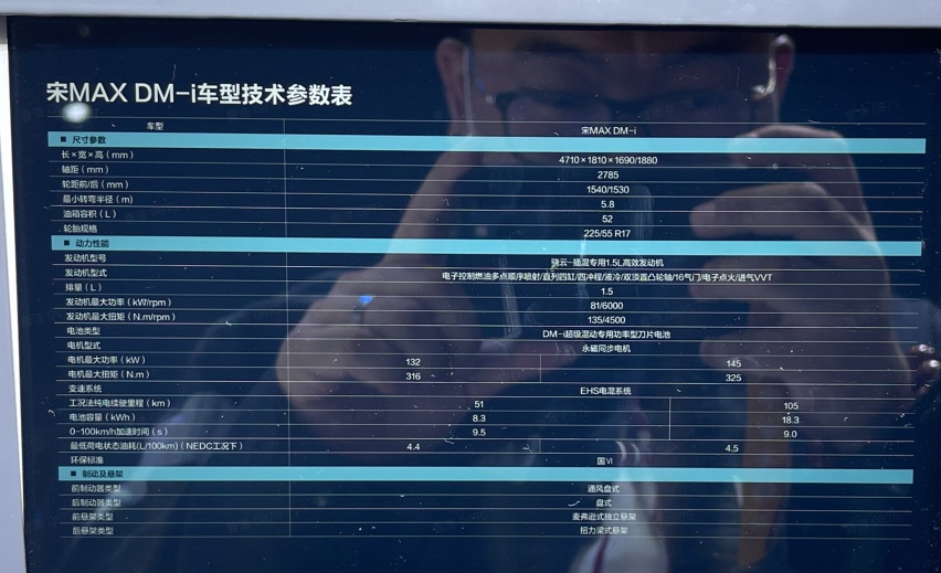 DM-i家族又加新成员， 新款宋MAX DM-i明年初上市！