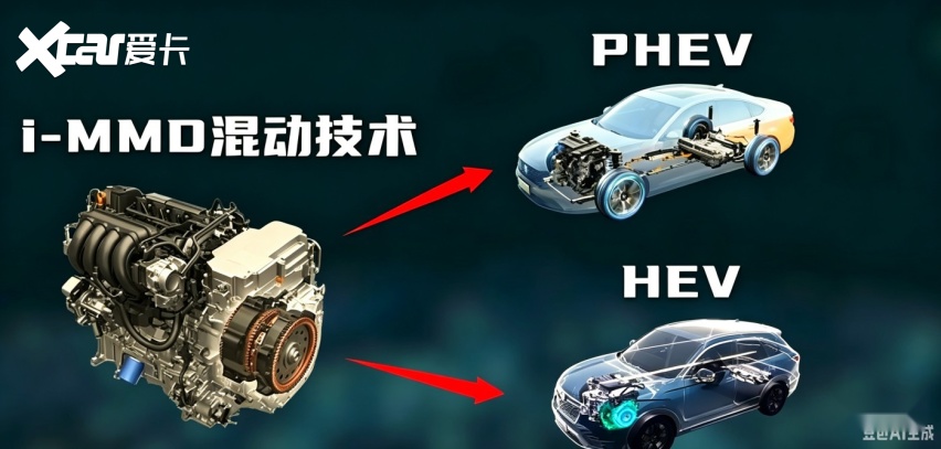 以混动为主，本田继续在中国推燃油车