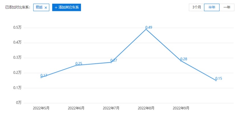 早该换代了！别克全新君越谍照来了，坚持优雅才更能打
