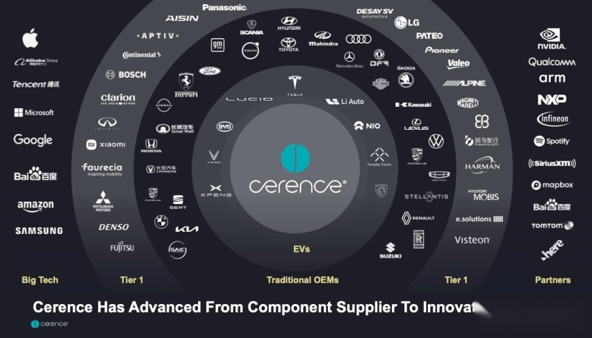 对话赛轮思CEO:赛轮思为中国汽车出海赋能蓄力