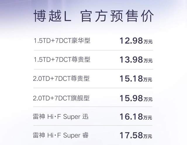 为革新而来-吉利博越L静态品鉴南京站 精彩落幕