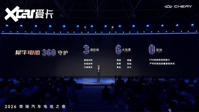 奇瑞电池之夜:不再只是汽车制造商(图4)