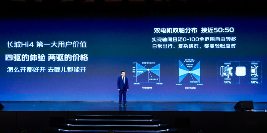 【后发先至】长城汽车的四驱平替两驱战略能在插混领域对抗比亚迪吗？
