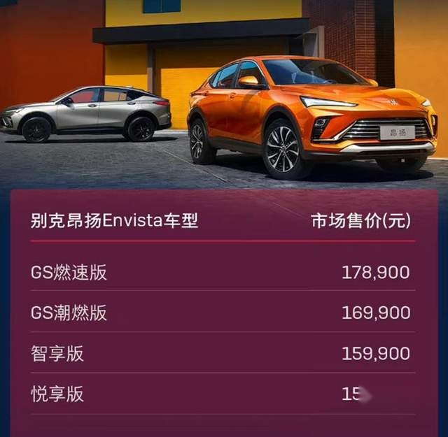 别克昂扬配置解读：没必要选GS版，入门两款普通版更值