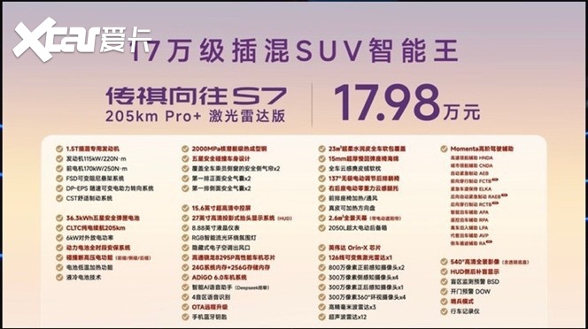 独家｜第三家自研芯片的玩家，打破华为智驾的一家独大？