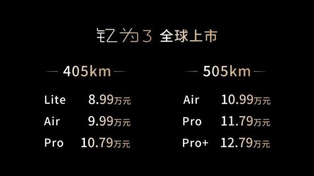卉眼识车|纯电A级车“卷王”来了！钇为3全球上市 8.99万元起售