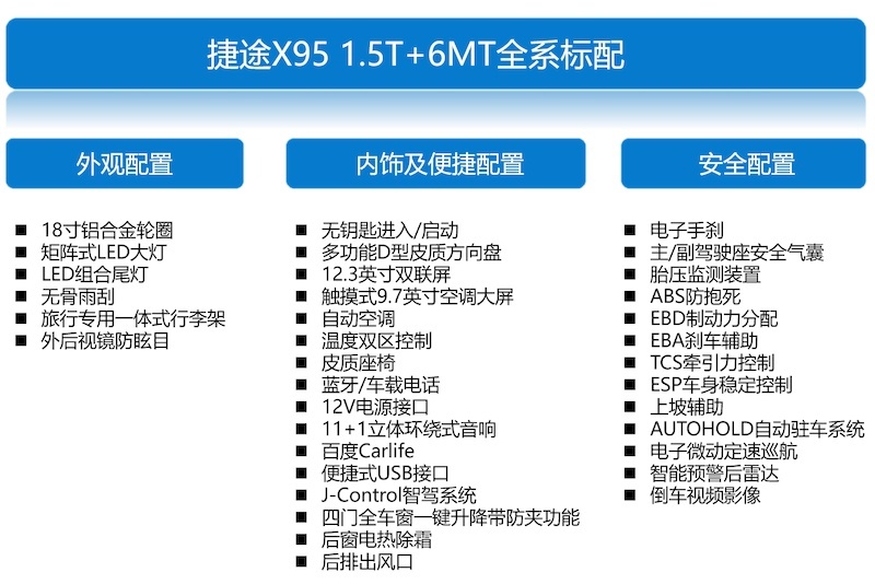 大家庭出行新选择 捷途X95购车手册