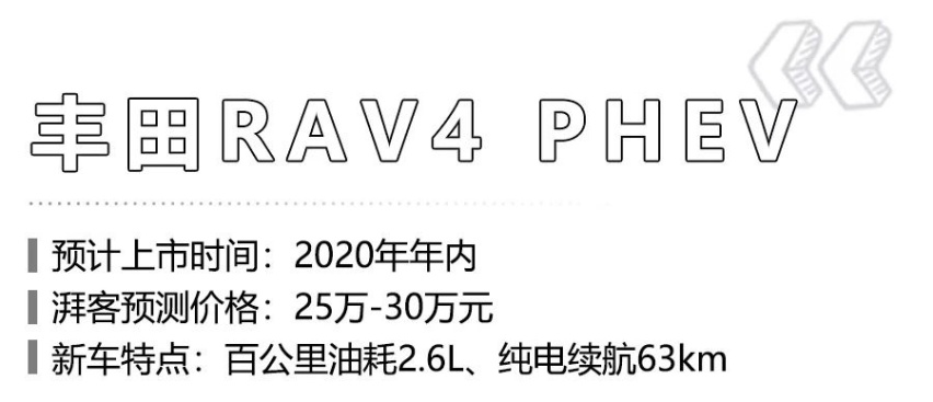 本田CR-V插混版领衔，2020年这4款插电混动车值得期待！