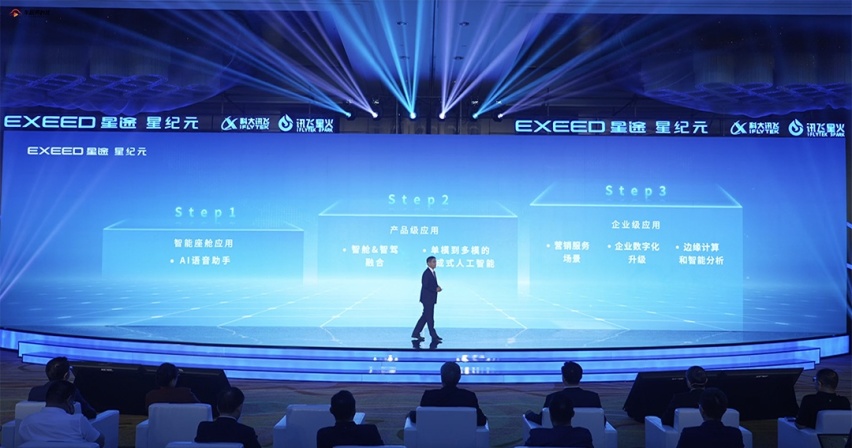 协同发展强强联合 首搭星纪元ES 讯飞星火认知大模型平台发布
