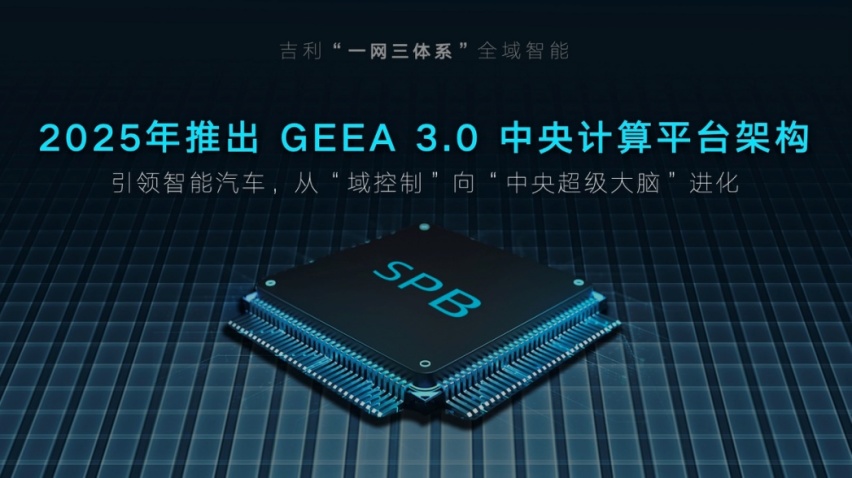 吉利正式发布，热效率超43%的雷神动力