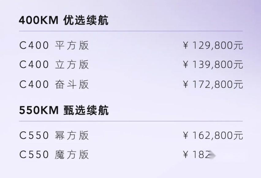 售价12.98万元起，最大续航里程550km，2021款几何C上市