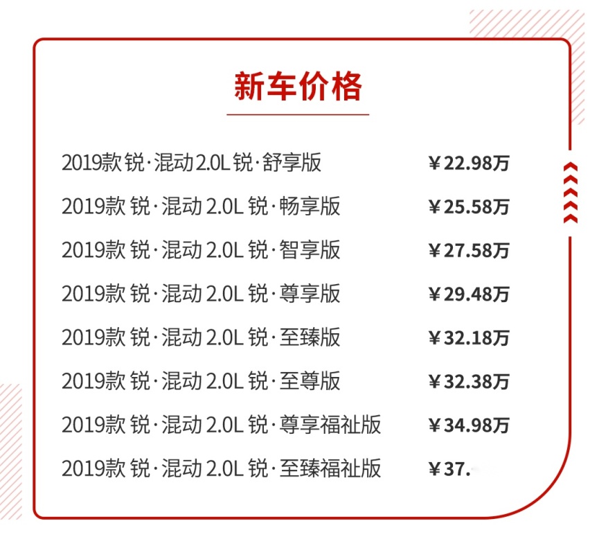 多年不换代还加价卖！竟然一大堆人叫好！神奇