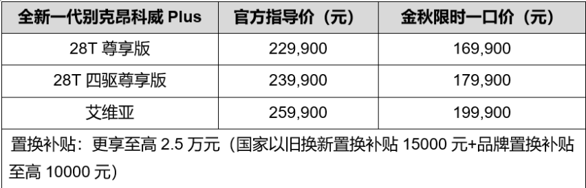 “多10%”越级实力，新一代昂科威Plus限时一口价16.99万元起