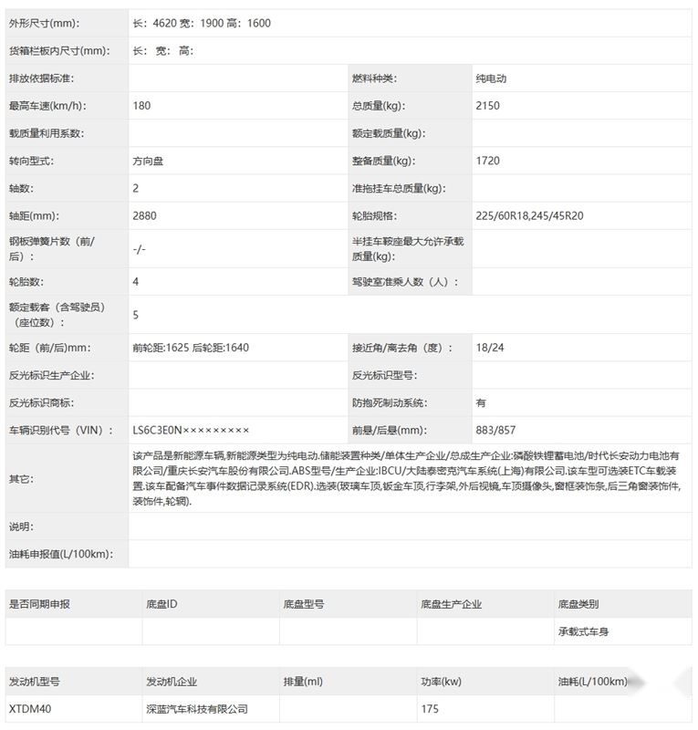 瞄准A+级新能源市场，海豹X、深蓝S05即将推出