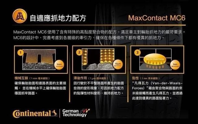 德国马牌MC6 种草测试 提升行车的幸福指数