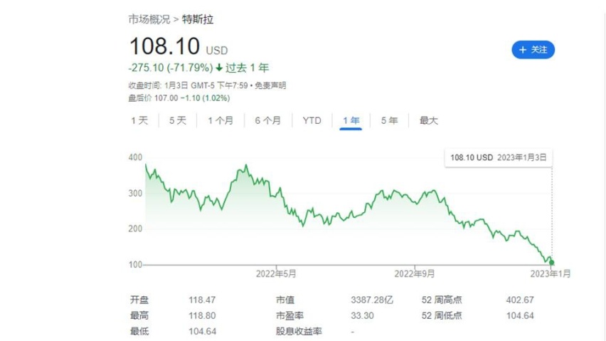 抢着升级技术，为了针对比亚迪？日系混动的好日子还多吗