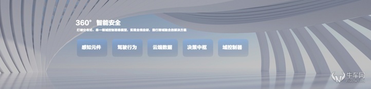 ALL IN女性赛道，欧拉正式开启品牌2.0时代
