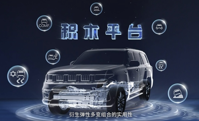 BJ60e（增程版）完成申报：定价值得期待，驱动系统很有意思