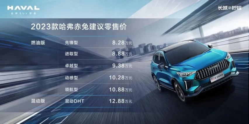 价格下调1.7万元，哈弗赤兔掀桌子，紧凑型SUV市场开卷