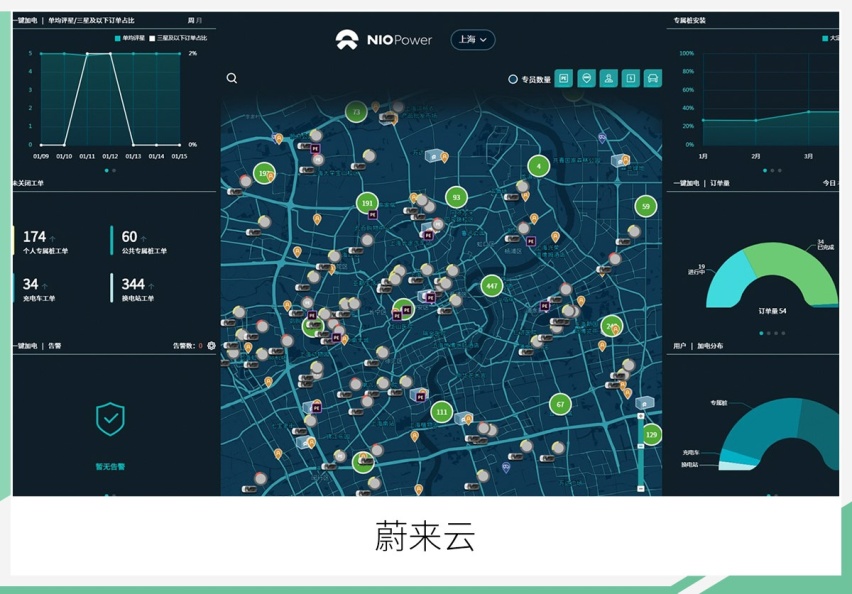 网通社汽车