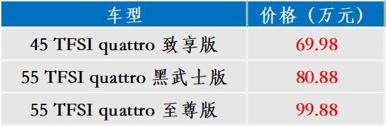 14天13款新车，林肯大冒险，发现和捷达，奇瑞有Pro