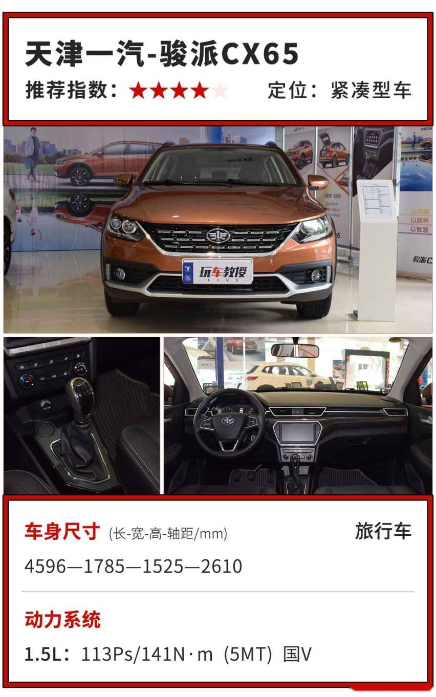 最低6万多！这些车空间大逼格高，绝对实用