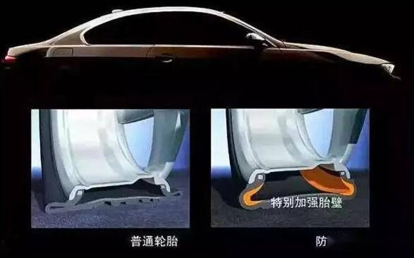 防爆胎就是永不爆胎？原来是这样
